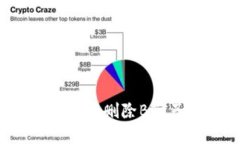 如何在Tokenim 2.0中删除BT