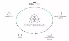 如何在Tokenim中删除消息：