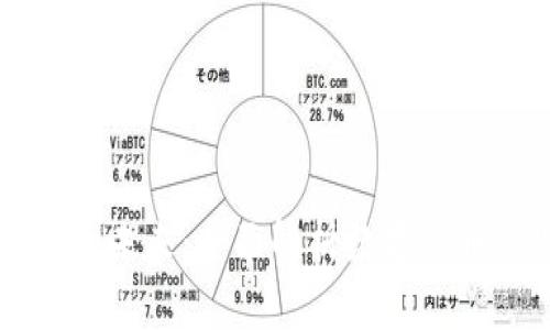 东营数字货币的未来:全面解析数字货币的现状与发展