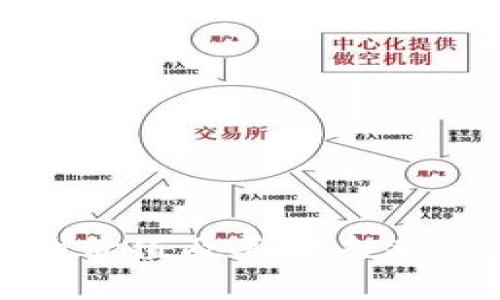 数字货币的价值及其对未来经济的影响
