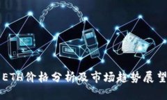 ETH价格分析及市场趋势展