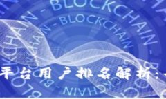 2023年数字货币平台用户排
