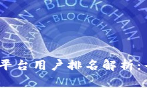 2023年数字货币平台用户排名解析:寻找最佳投资渠道