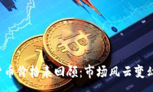 :
2017年数字货币价格表回顾:市场风云变幻与投资潜力分析