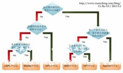 关于“以太坊钱包没余额
