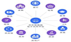 如何在Tokenim 2.0中导入EO