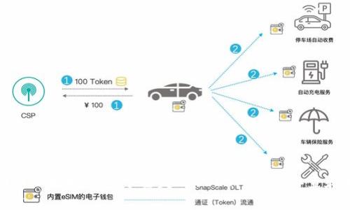 思考一个符合且有价值的优秀
如何找回在以太坊钱包中丢失的USDT: 故障排查和解决方案