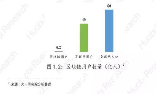 数字货币替代传统结算中心的未来:机遇与挑战