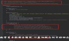 数字货币挂牌全解析：从