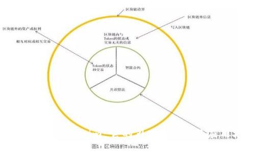 深入了解Tokenim:它的外观、功能与应用场景