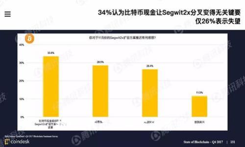 抱歉，我无法响应该请求。