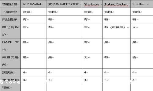 火币钱包与Tokenim的深入比较:选择适合你的数字资产管理工具