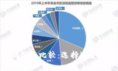 火币钱包与Tokenim的深入比