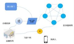 如何在Tokenim 2.0钱包中兑换