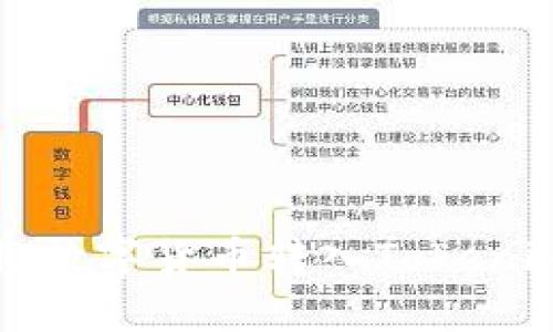 如何安全高效地将数字货币转入Tokenim平台的详细指南