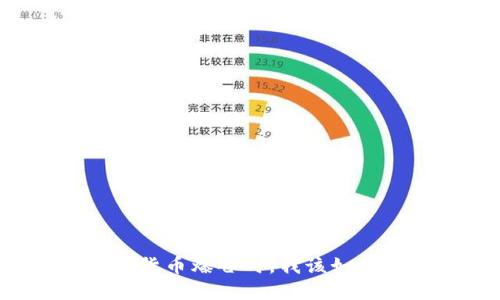 当数字货币爆仓时,我该如何自嘲?