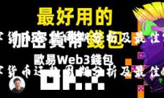 数字货币还款周期分析及