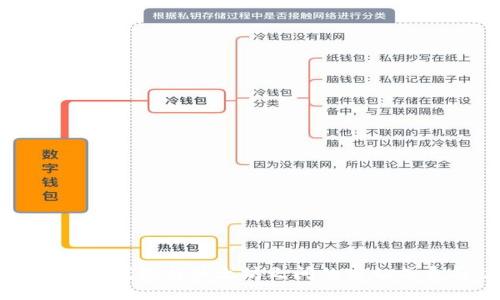 探索以太坊钱包与以太坊之间的密切关系与功能