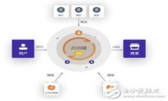 Tokenim：新一代代币的崛起