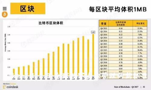 TokenIM 2.0:全球数字身份管理的新标准