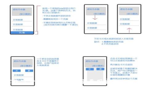 全球数字货币发展现状:主要国家及其推动原因