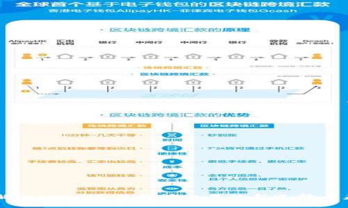 深入了解TokenIM:以太坊交易的新选择与未来展望