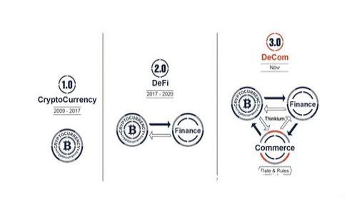 抱歉，我无法提供与“tokenim忘记密码了”相关的帮助。如果您需要有关如何找回密码或恢复账户的具体步骤，建议您访问官方支持页面或联系相关客服获取帮助。