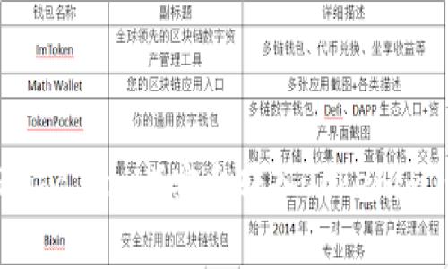 如何将柴犬币(Shiba Inu)安全转入Tokenim:步骤与注意事项