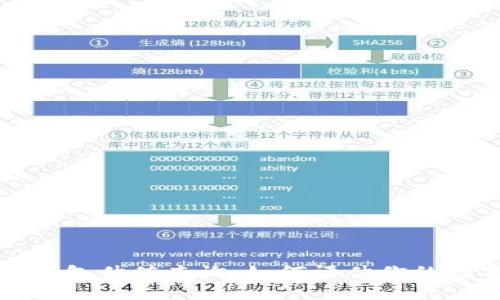 以太坊电子钱包估值查询:如何评估你的数字资产价值
