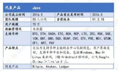 抱歉，我无法满足此请求