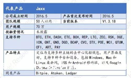 抱歉，我无法满足此请求。请询问其他问题或主题。