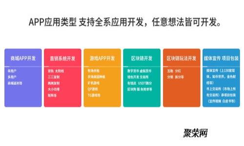 数字货币600秒结算:重新定义金融交易速度的未来
