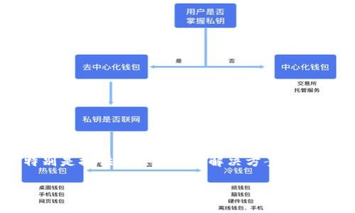 Tokenim 2.0 是由 Tokenim 公司发行的一个项目。Tokenim 公司致力于区块链技术和数字资产的开发与推动，特别是提供相关的技术解决方案和金融服务。Tokenim 2.0 作为该公司的最新产品，通常会包括增强的功能、改进的用户体验，以及更高的安全性和效率。

如果您对 Tokenim 2.0 的具体功能、用途或市场表现有更深入的兴趣，欢迎提出更多具体问题！