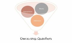 TokenIM 2.0 倒闭后的应对策
