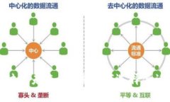  数字货币支付的未来：你