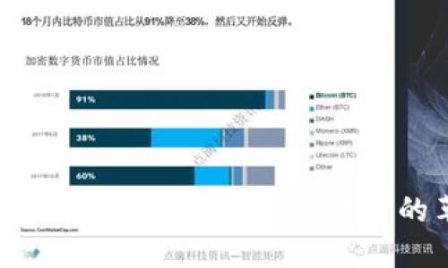 数字货币第三方支付:未来支付方式的革新与挑战