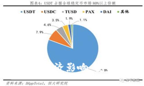 数字货币的积极经济影响:重塑全球金融体系