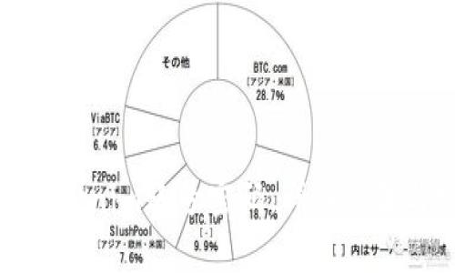 如何快速找回Tokenim账号密码:详细步骤与常见问题解答