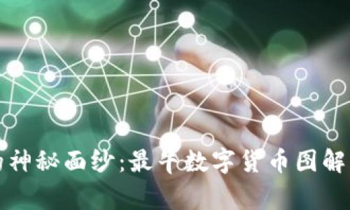 揭开数字货币的神秘面纱:最牛数字货币图解及其背后的故事