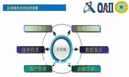 深入解析矿机 TokenIM 2.0:区块链与加密货币的未来发展