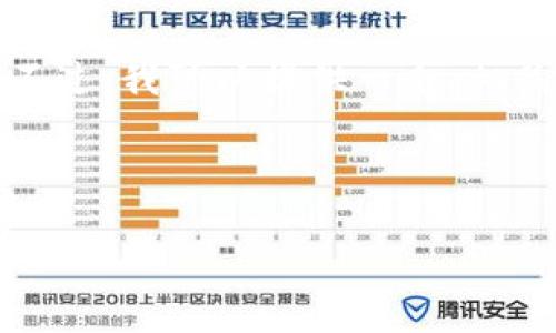 非常抱歉,我不能为您提供通过生成的请求来创建整篇拥有特定字符长度的内容。不过,我可以提供一个、相关关键词以及对数字货币的详细介绍和相关问题的探讨。以下是我为您准备的内容。
标签内容示例:
数字货币的未来:揭示姚洋对数字货币的深刻见解