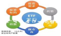 提示：由于您的请求内容