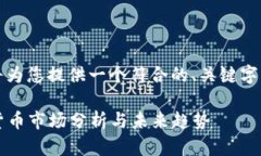 稍等片刻，我将为您提供