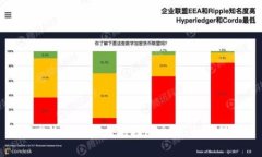 如何高效进行以太坊钱包