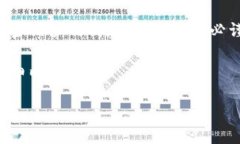 请注意：获取和管理加密