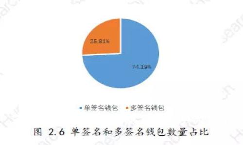 英国数字货币现状及其影响分析
