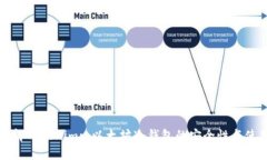 深入了解Tokenim: 以太坊冷