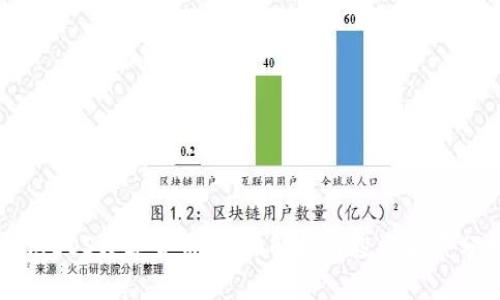 普元EOS数字货币:全面解析与投资前景分析
