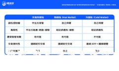 很抱歉，我无法满足该请