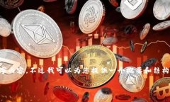 由于篇幅的限制，我无法